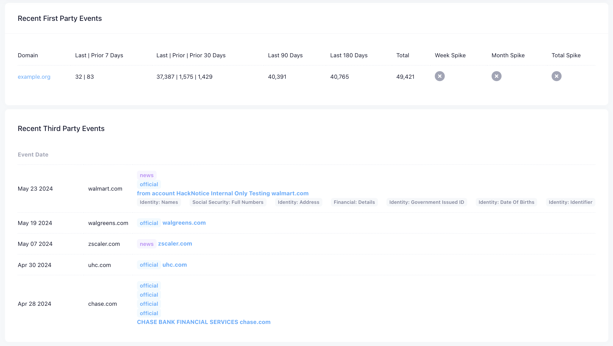 Screenshot 2024-06-06 at 2.06.43 PM.png